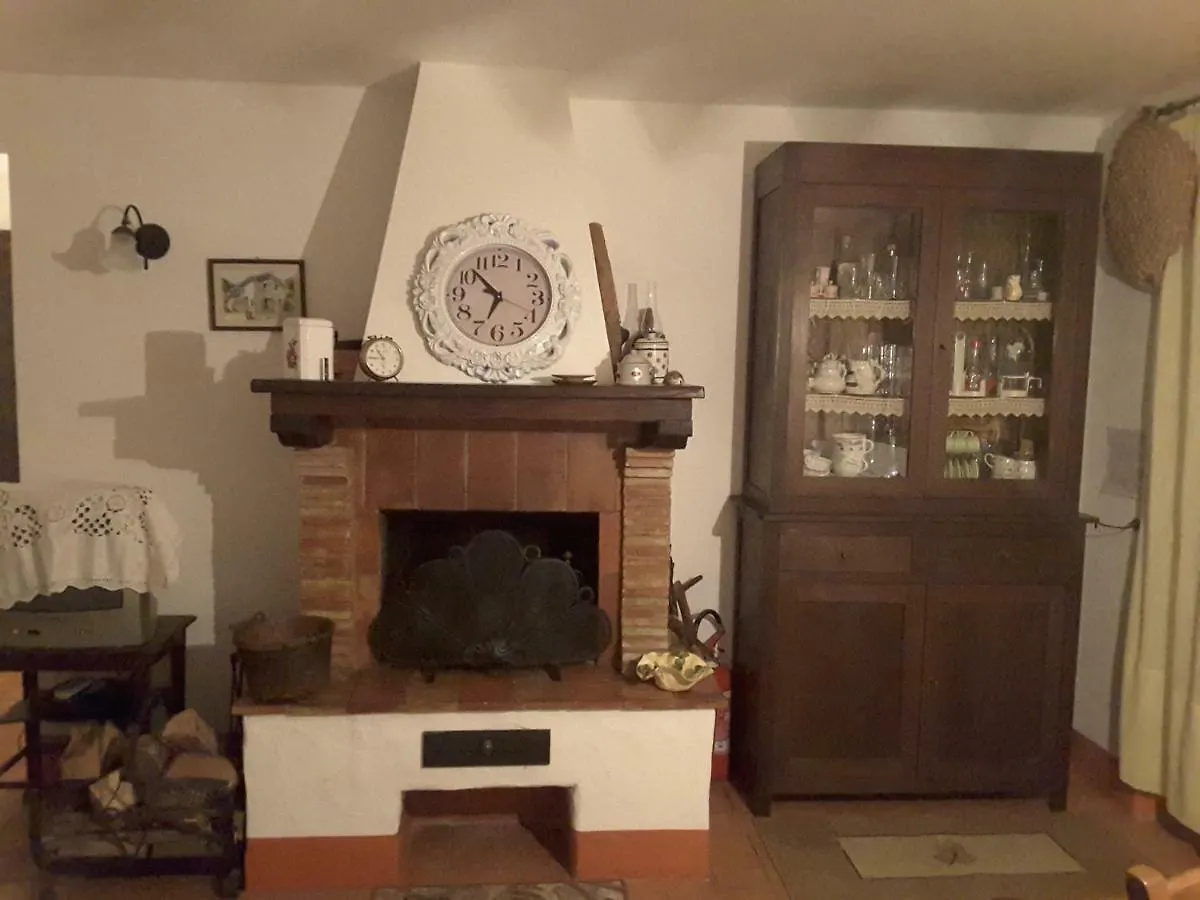 Poggio Bicchieri Villa Campiglia d'Orcia Farm stay